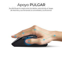Teclado y Ratón Inalámbrico Subblim Combo Dual Office Prowav | APLIUM
