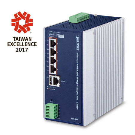 IP30 Industrial Renewable