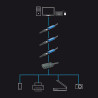 4xUSB 3.0, 5Gbps, 10m | APLIUM