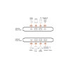 2 x 4-Port USB 3.2 Gen 1 | APLIUM