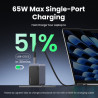 Ugreen Nexode Air 65W sieninis kroviklis, USB + 2x USB-C pil | APLIUM