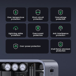 Ugreen Nexode Air 65W sieninis kroviklis, USB + 2x USB-C pil | APLIUM