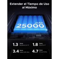 Power Bank 25000 Mah Grey | APLIUM