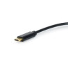 Audio Cable 0.15 M Usb C 2 X | APLIUM