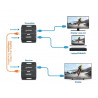 4K Hdmi Over Ethernet | APLIUM