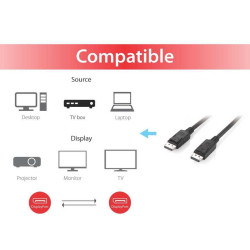 Displayport Cable, 1M | APLIUM
