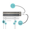 U3CHARGEHUB16 - I-tec USB 3.0 Hub 16 Port 90 W I-tec USB | APLIUM