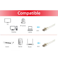 Cat.6A Pro S/Ftp Patch Cable, | APLIUM