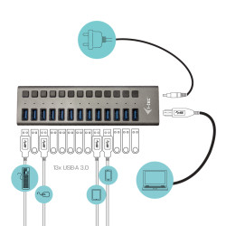 I-tec USB 3.0 Hub 13 Port 60 W | APLIUM