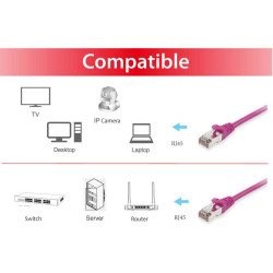 Cat.6 S/Ftp Patch Cable, | APLIUM
