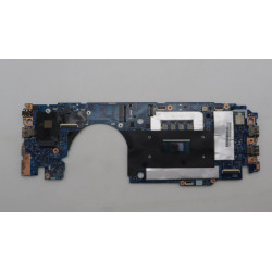 Bdplanar