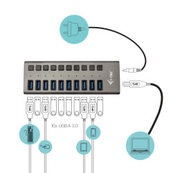 U3CHARGEHUB10 - I-tec USB 3.0 Hub 10 Port 48 W | APLIUM