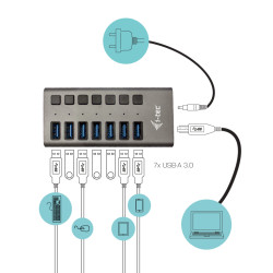 I-tec USB 3.0 Hub 7 Port 36 W | APLIUM