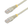 91cm Gray Molded Cat5e UTP Patch Cable