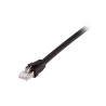 Cat 8.1 S/Ftp (Pimf) Patch | APLIUM
