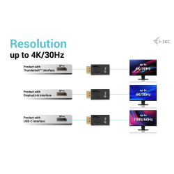 Passive Displayport To HDMI Adapter (MAX 4K/30HZ) | APLIUM
