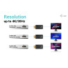 Passive Displayport To HDMI Adapter (MAX 4K/30HZ) | APLIUM