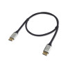 Displayport 1.4 Premium | APLIUM