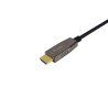 Hdmi 2.1 Active Optical | APLIUM