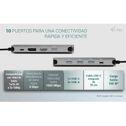 C31NANOTRIDOCKPD - I-tec Usb-c Nano 3X Lcd Dock 3X Lcd (DP | APLIUM