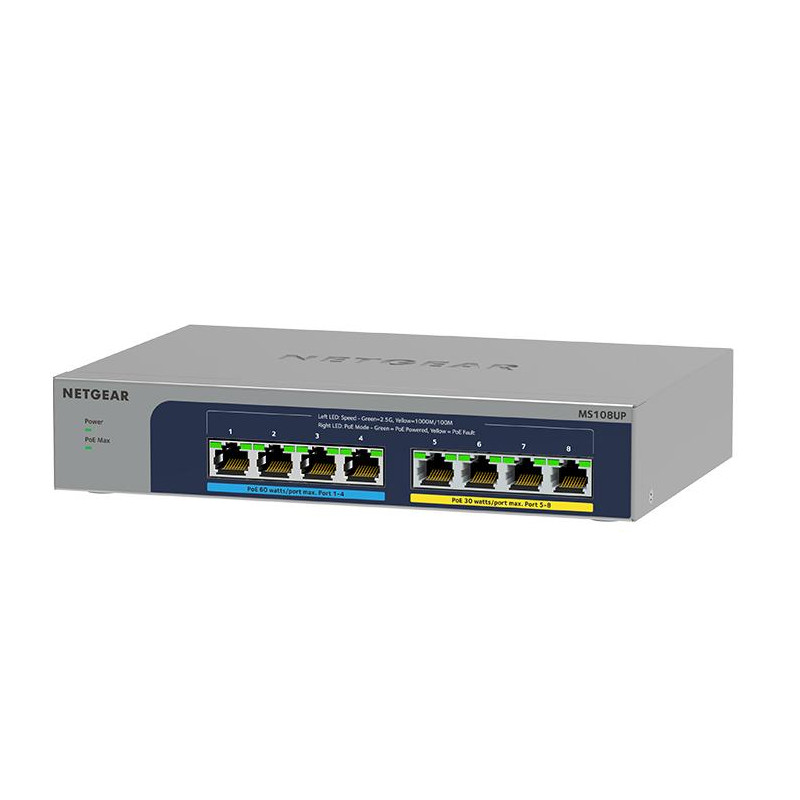 8-port Ultra60 PoE++Multi-Gigabit 2.5G