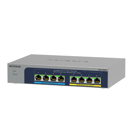 8-port Ultra60 PoE++Multi-Gigabit 2.5G