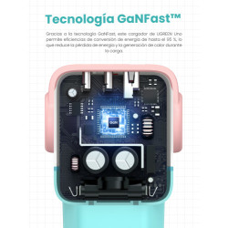 Ugreen Uno RG 65W 3-Port GaN Fast Charger pink blue Ordenado | APLIUM