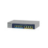 8-port Ultra60 PoE++Multi-Gigabit 2.5G