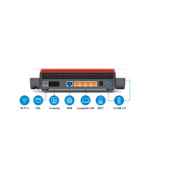 Fritzbox 7590 Ax International | APLIUM