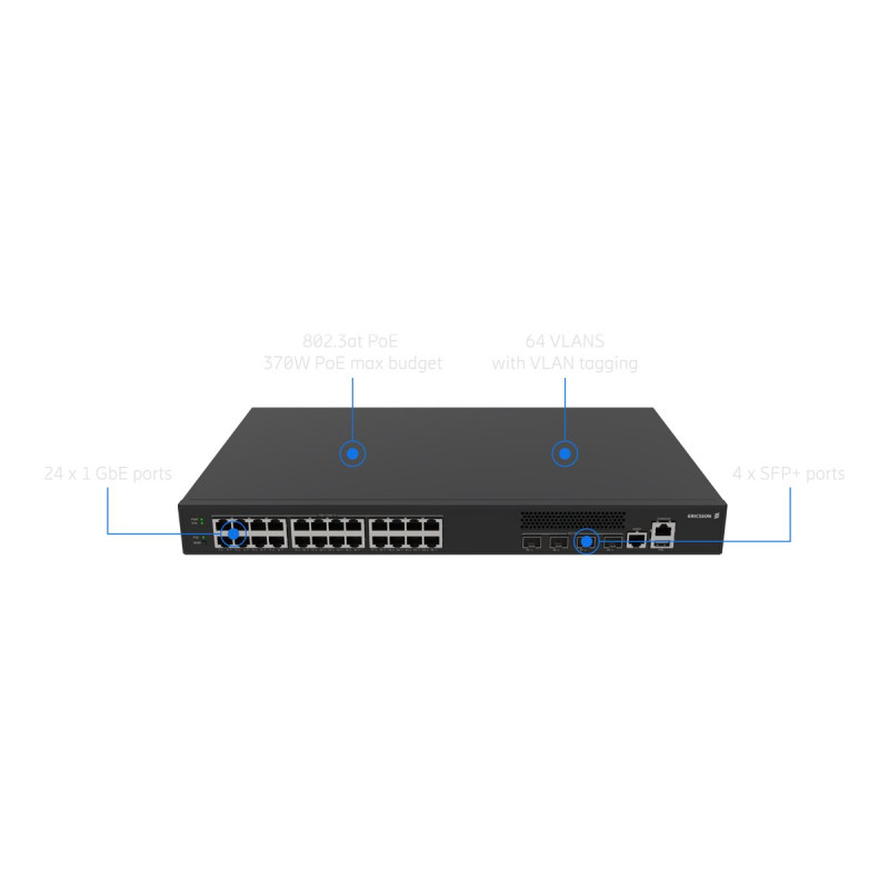 5-yr NetCloud LAN Switch Essentials Plan, and SW2400P 24 - 1 | APLIUM