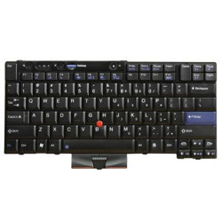 Keyboard (SWEDISH)