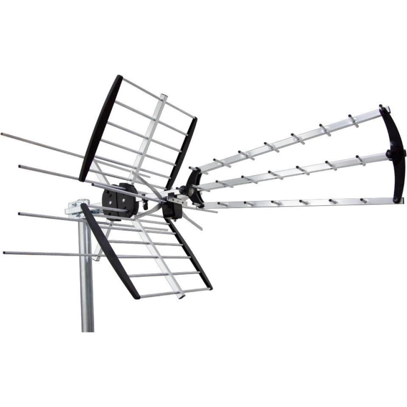 COMBO212 outdoor UHF/VHF | APLIUM