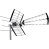 COMBO212 outdoor UHF/VHF | APLIUM