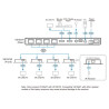 Aten Distribuidor / Splitter HDMI 4K Sobre Cat 6 De 4 Puerto | APLIUM