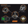Thrustmaster T.16000M FCS Flight Pack Palanca de mando Mac,P | APLIUM