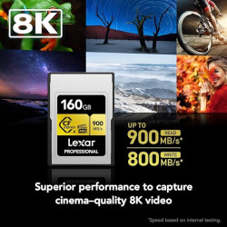 Lexar 160GB Professional Cfexpress Type A Card Gold Serie, U | APLIUM