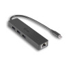 USB-C SLIM HUB + GLAN Advance