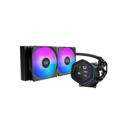 Masterliquid Core Nex Digital | APLIUM