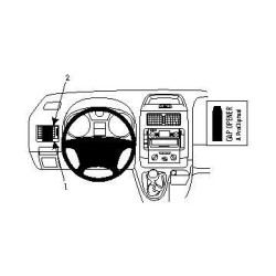 ProClip Will block cup holder.