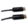 Displayport 1.4 Active | APLIUM