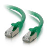 KAT6A S/FTP 1,0m, Gr?n, | APLIUM