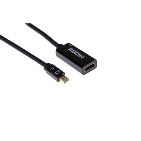 PRO Mini Displayport til | APLIUM