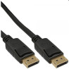 PRO Displayport kabel 2,0m, | APLIUM
