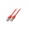 Patch cable KAT6 UTP, Red, | APLIUM