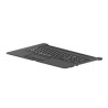 Keyboard (CS/SK)