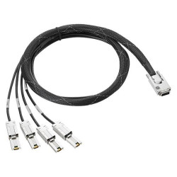 MiniSAS HD
