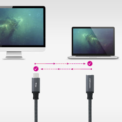 Nanocable 10.01.4500-COMB cable USB USB 3.2 Gen 2x2 0,5 m US | APLIUM