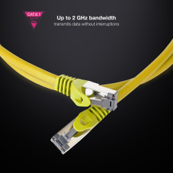 Nanocable Cable de Red Latiguillo Cat.8.1 2GHz LSZH SSTP AWG | APLIUM