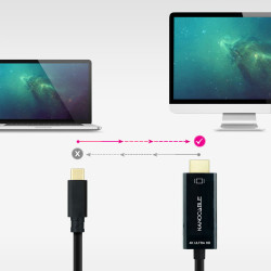 Nanocable Cable Conversor USB-C a HDMI, USB-C/M – HDMI/M, Ne | APLIUM