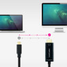 Nanocable Cable Conversor USB-C a HDMI, USB-C/M – HDMI/M, Ne | APLIUM